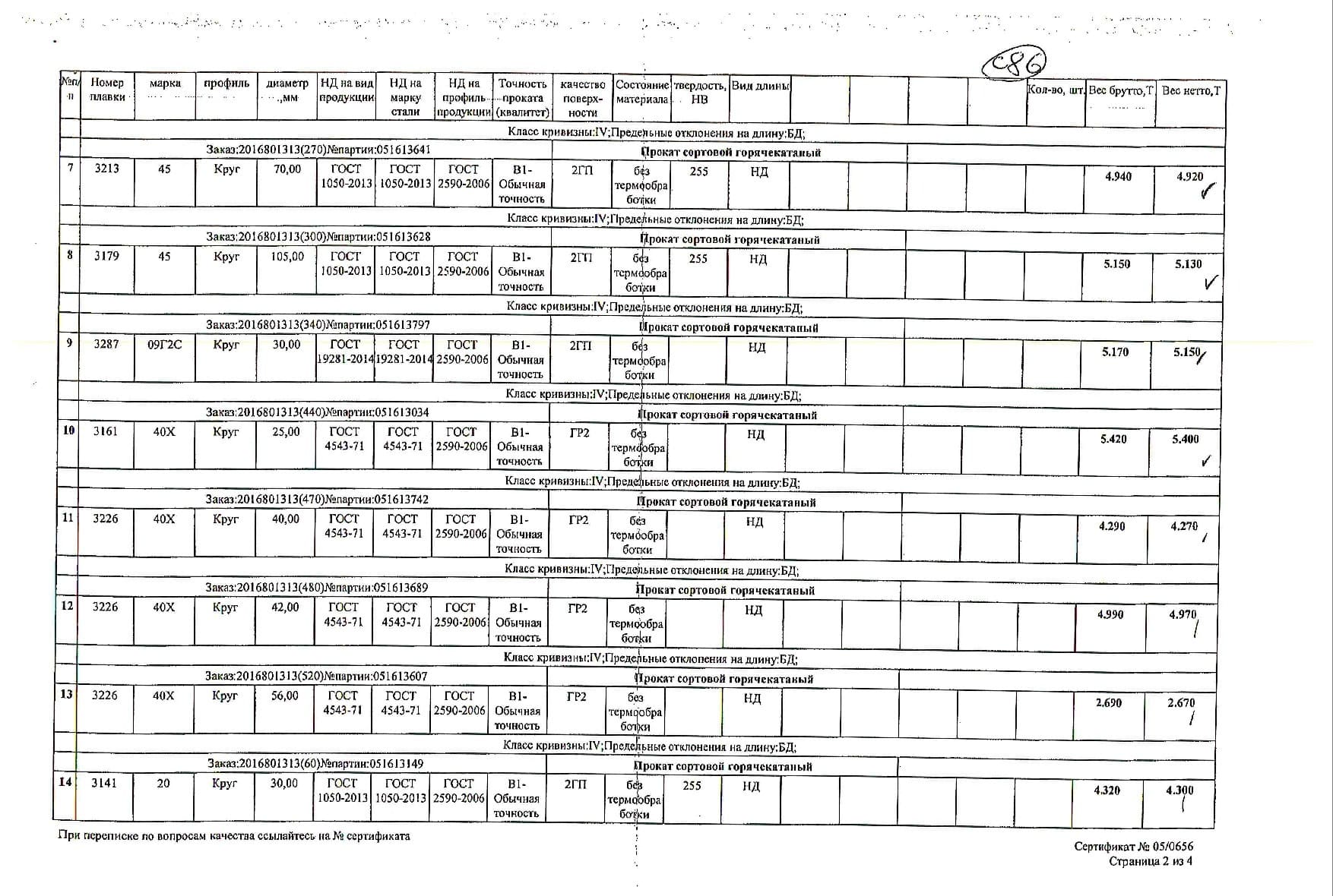 круг_д65-85-90-100-60-70-105-30-25-40-42-56-34(б)